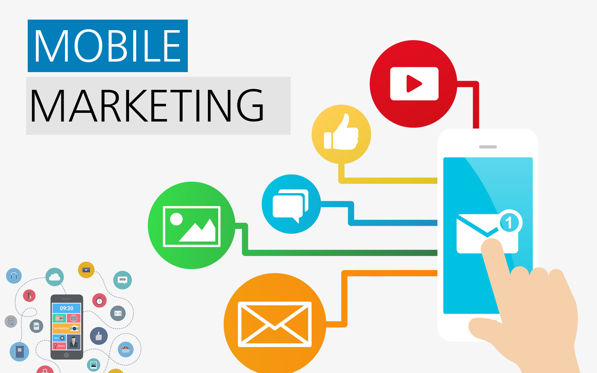 Mobile Marketing